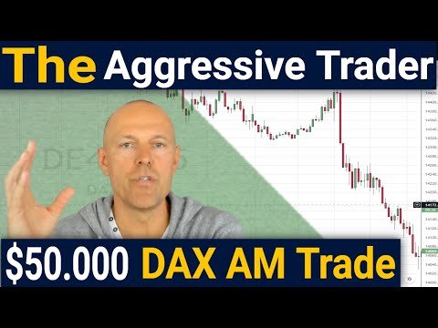 The Aggressive Trader